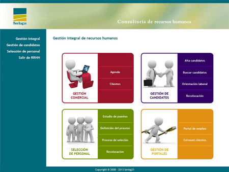 Intranet Grupo Tea